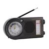 Portable Radio Rechargeable Battery Operated FM AM SW Multi Band Radio with Clock 3W Speaker for Music News Traffic Updates