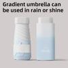 Kompakter 50% Faltbarer Damen Sonnen- und Regenschirm - Anti-UV, Mini Sonnenschirm mit Farbverlauf