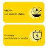 Cute Rabbit Kids Cooling Sun Visor Hat Solar Powered Fan UPF50 UV Protection for Beach Trip
