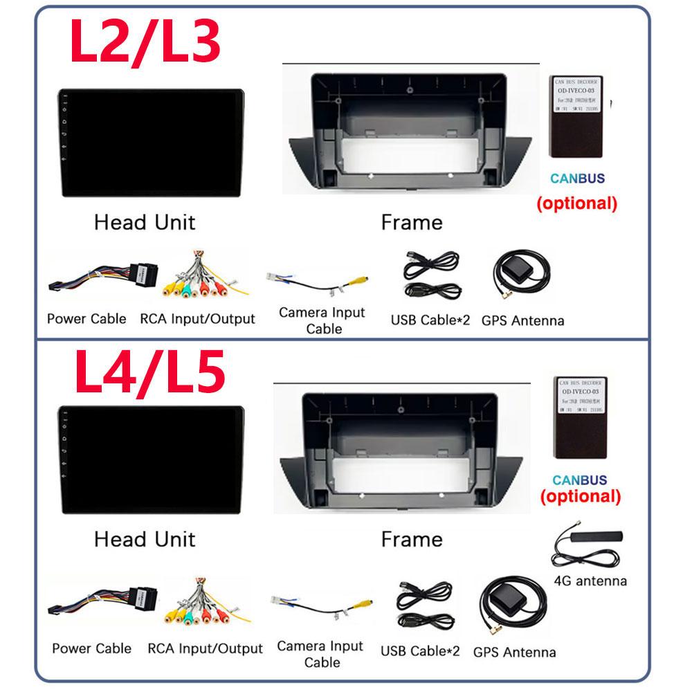 For BMW X1 E84 2009-2012 Multimedia Car Radio Video Players Android Auto CarPlay 2 din no dvd 4G WIFI Gps Navigation Android 14