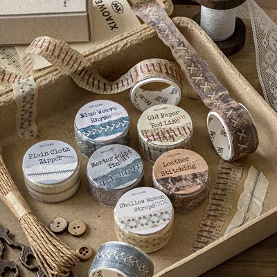 Szycie i rękodzieło – Scrapbooking