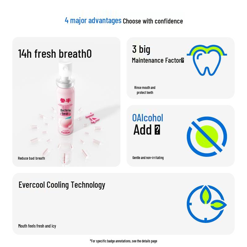 Canban Refreshing Peach Probiotic Oral Spray