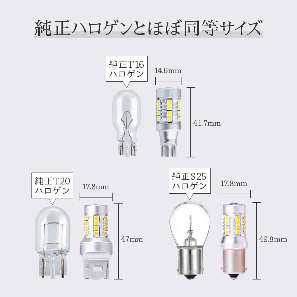 HID-YA S25 5760x (Lux) LED Back Lamp, Explosive Light, Single Backward Light, 12 V,