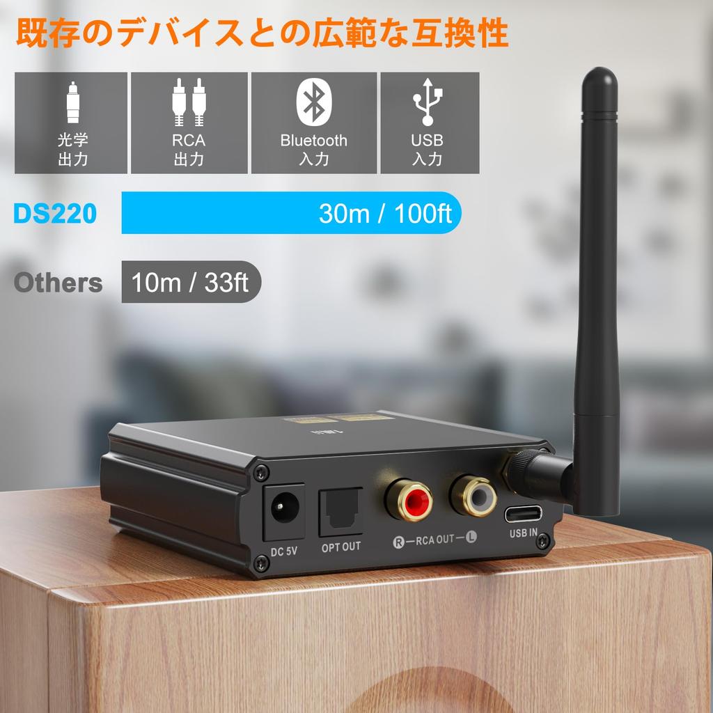 1Mii DS220 Bluetooth LDAC Bluetooth Receiver for aptX Low Sound USB Simultaneous Connection to Two Upgrade Your Home EQ Sound Mode 5.1 Receiver,
