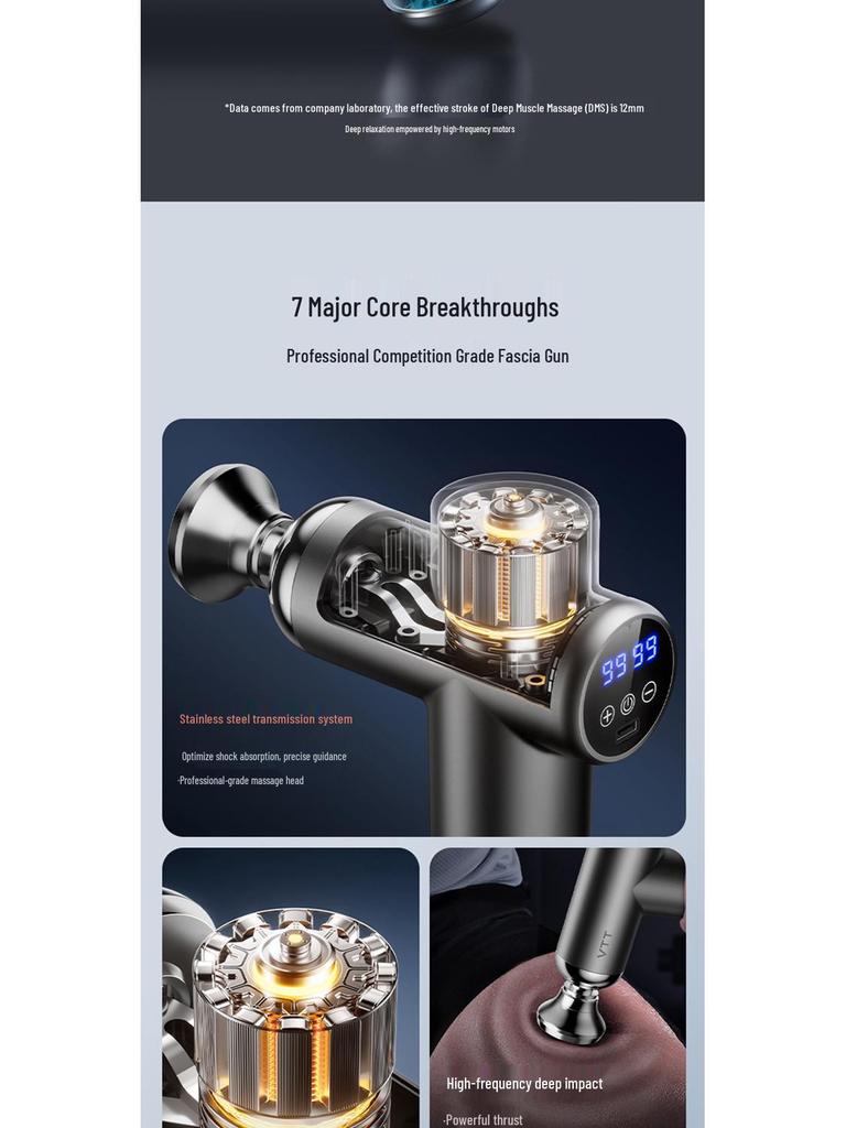 VTT Professional Mini Fascia Gun: Multifunctional Electric Muscle Massager for Neck