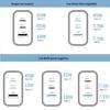65W PD Fast Charger 3 Port USB C Wall Charger High Speed Power Adapter for Smart Phones Tablets Laptops