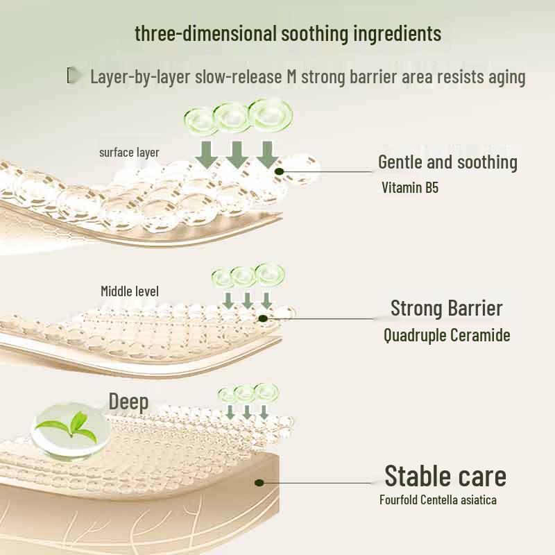 Hanhoo Tea Ferment Retinol Anti-Aging Skincare Set