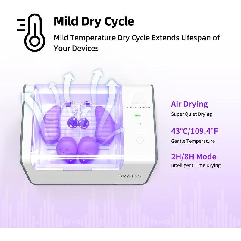 Hörgeräte Trockner Entfeuchter, Doppelte Trocknungsmodusauswahl, Reinigungsset für die Trockenbox, Entfernt Schweiß & Feuchtigkeit für Hörgeräte, Verstärker, Ohrstöpsel