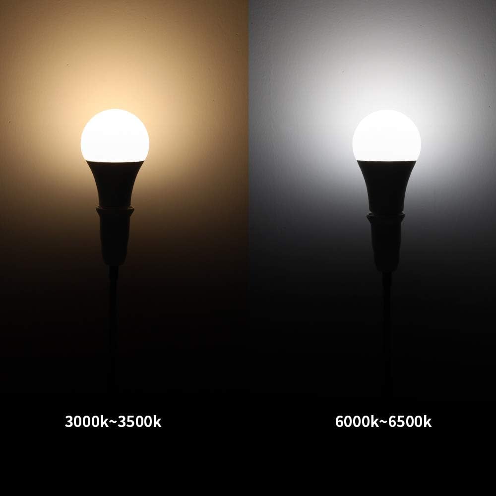 3W LED Bulbs E27 Light Bulbs Energy Saving White Light 6000-6500K High Brightness Lamp for Bedroom Living Room 85V-265V