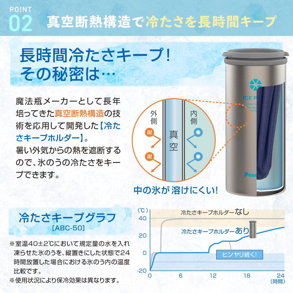Peacock Ice Cloth Ice Pack Portable Ice Vacuum 500ml Can Stainless XA Pack, Type, Pack, Insulated, Insulated, Holder, Steel, ABC-50