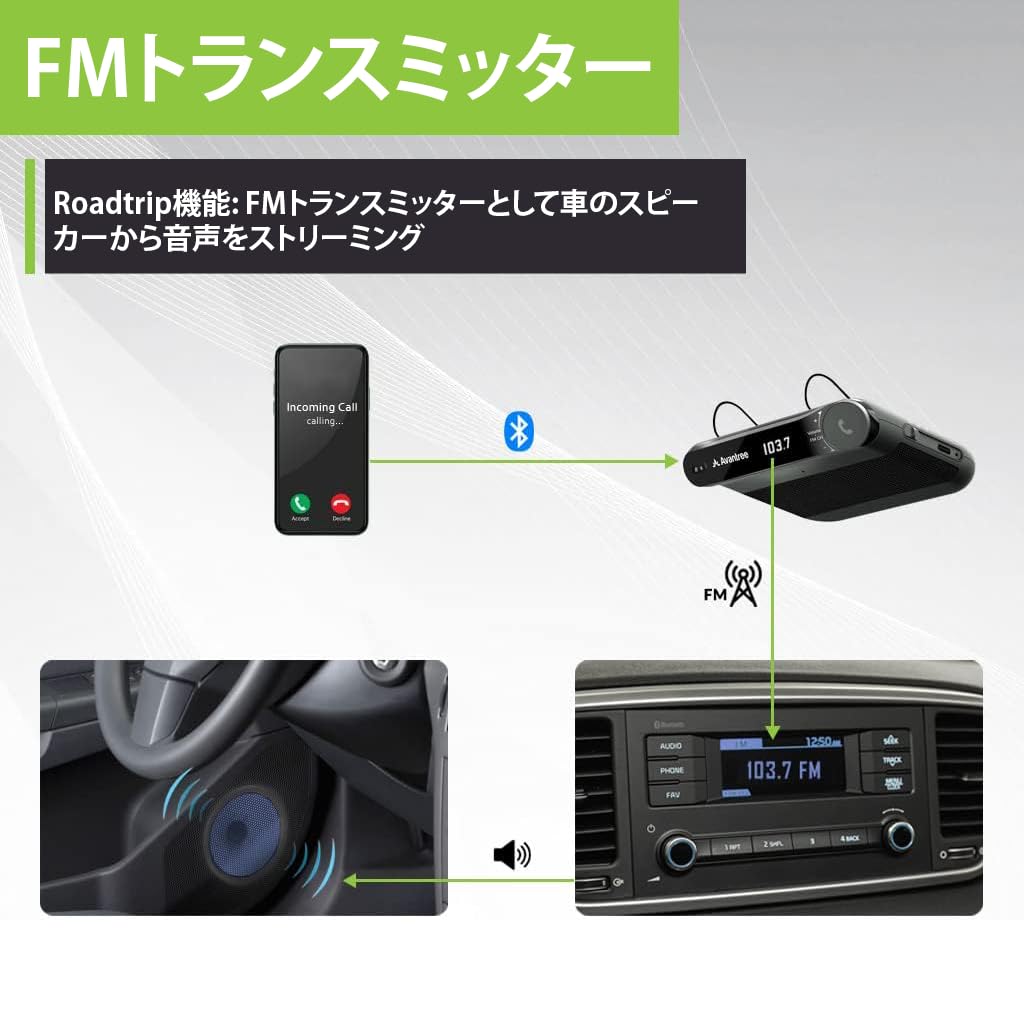 Avantree Roadtrip - Kit de Alto-falante Bluetooth para Carro e Transmissor FM Sem Fio com Viva-voz 2 em 1, Microfone Embutido e Função Multiponto