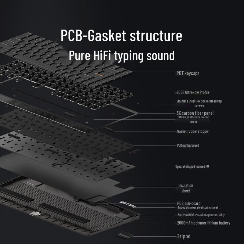 Lofree EDGE84 Ultra-Low Profile Dual-Mode Mechanical Keyboard