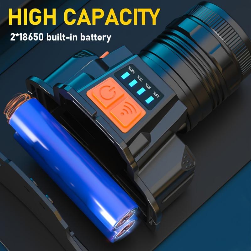 Rechargeable LED Headlights 3 Lighting Modes Adjustable Focal Length USB Suitable for Camping, Hunting, Fishing, Hiking, and Outdoor Exploration