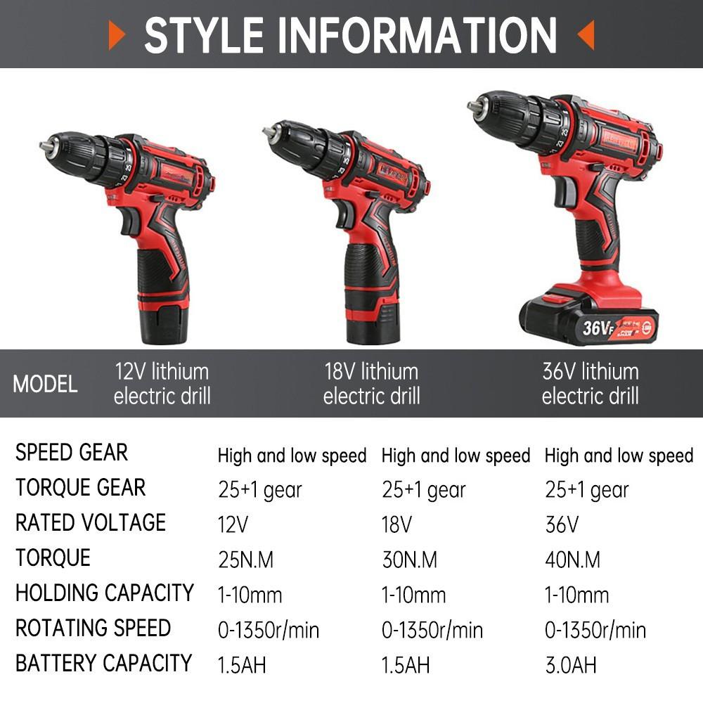 Stufenlose Geschwindigkeitsregelung Schleifen Elektrische Bohrmaschine Handbohrer Bohren von Löchern Schrauben lösen Werkzeug Akku-Schrauber Bohrer
