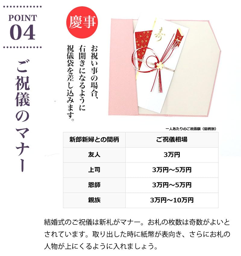 Yoneshichi Fukusa (Cloth Wrapping Cloth) with Gold Envelope, Suitable for Weddings, Celebrations, and Condolences, Made in Japan, Cream