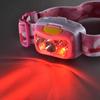 OHM Electric LED 300 Headlight, Pink, Lumens, LS-SF300-P, 08-0971