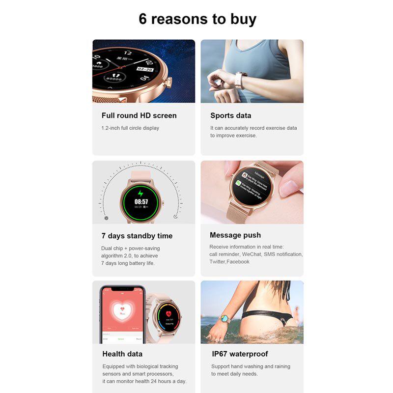 Los 5 mejores smartwatch para responder al WhatsApp