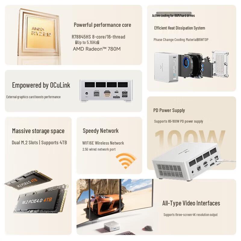 Minisforum UM880 Plus Ryzen Mini PC (CN version)