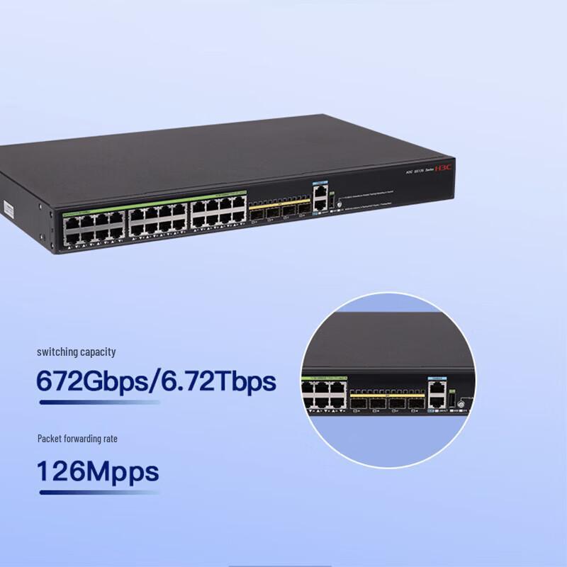 H3C S5135S-24P4S-EI 24-Port Gigabit PoE Switch