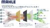 MAHLE LAK1866P Air Conditioner Filter, Antibacterial, Antiviral, Deodorizing, PM2.5 Removal, Anti-Allergen, Mold / Dust
