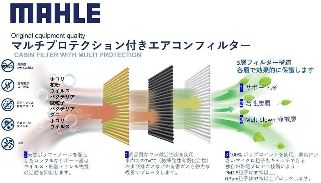MAHLE LAK1866P Air Conditioner Filter, Antibacterial, Antiviral, Deodorizing, PM2.5 Removal, Anti-Allergen, Mold / Dust