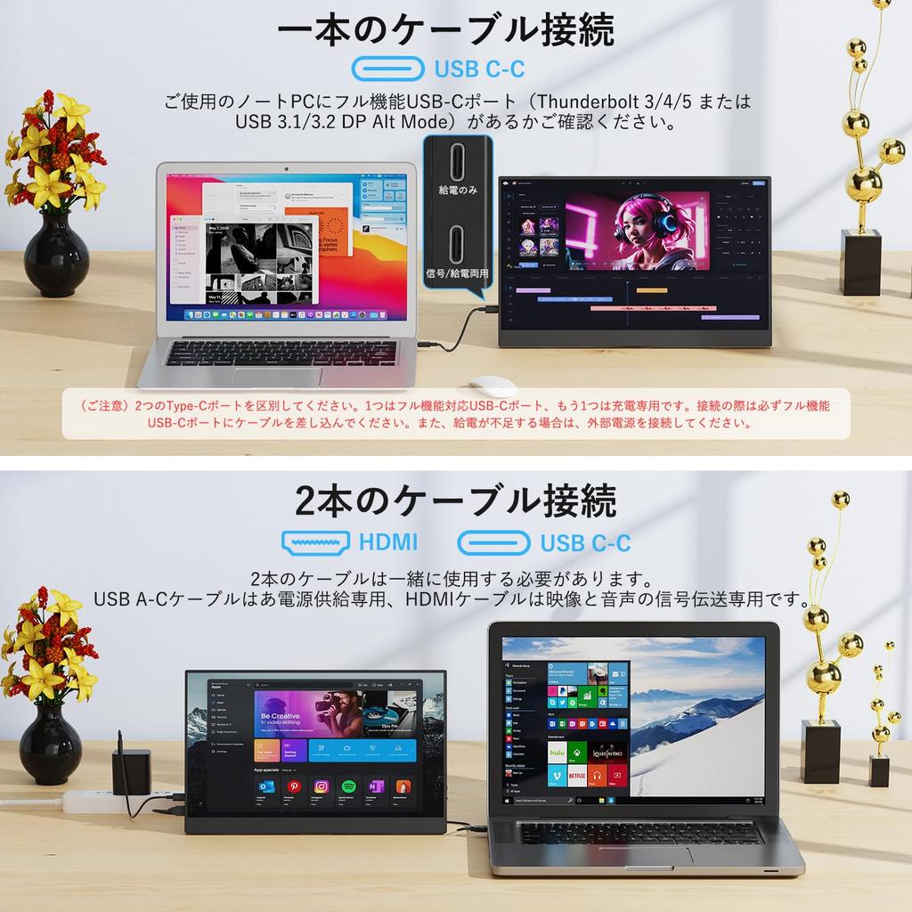 15.6-inch Portable Monitor, 1920*1080 Resolution, IPS LCD Panel, Blue Light Cut, Freestanding Stand, VESA, Built-in Speakers, USB Type-C, Mini HDMI, C