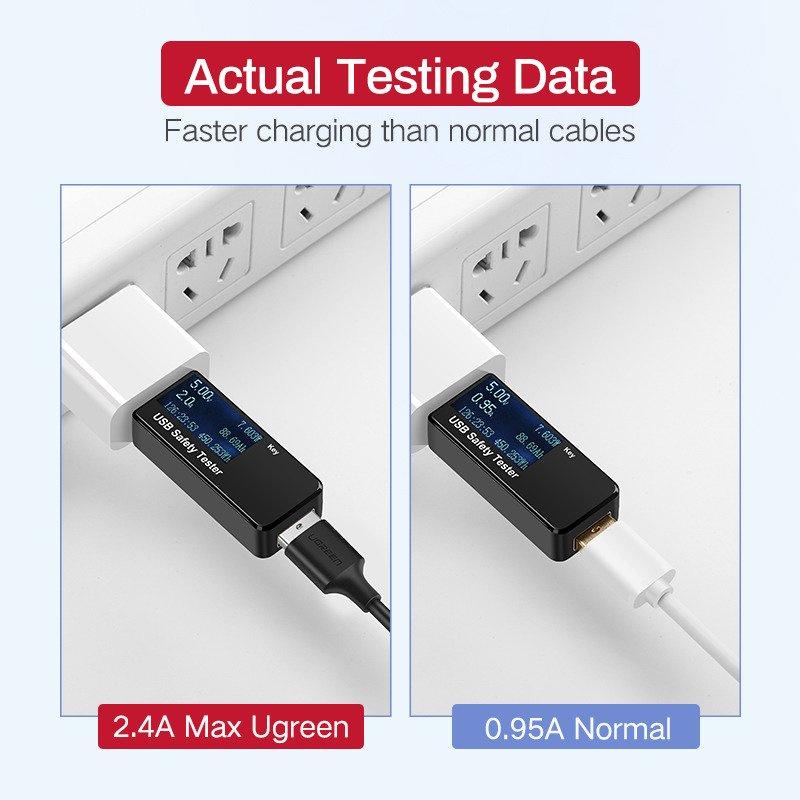 Kabel Usb Do Micro Usb Ugreen  Us289 Qc 3.0 2.4A 0.25M (Czarny)