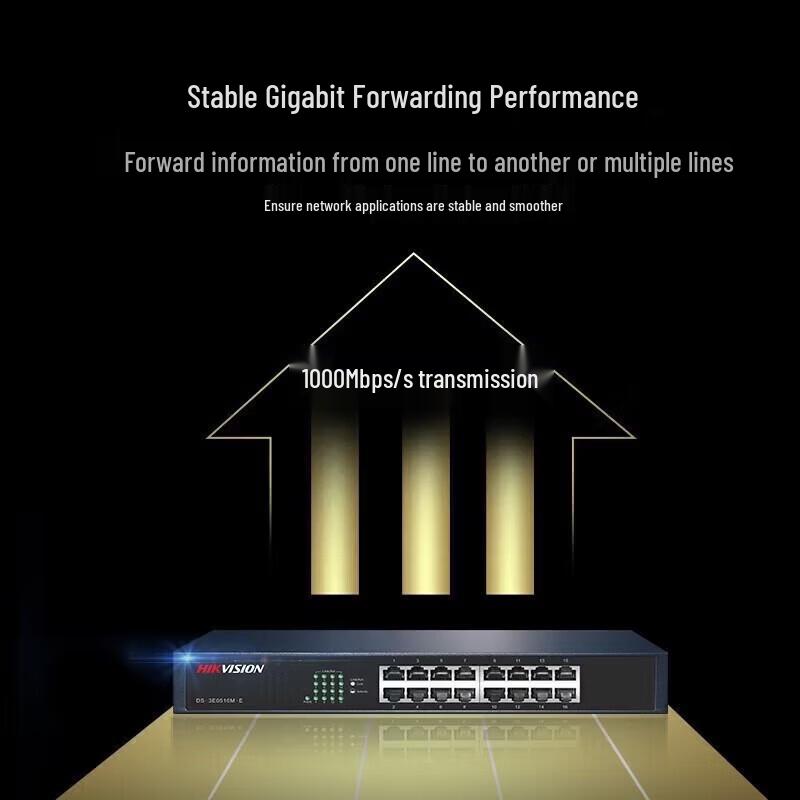 Hikvision 16-Port Full Gigabit Unmanaged PoE Network Switch