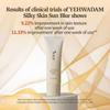 THE FACE SHOP - Yehwadam Silky Skin Sun Blur