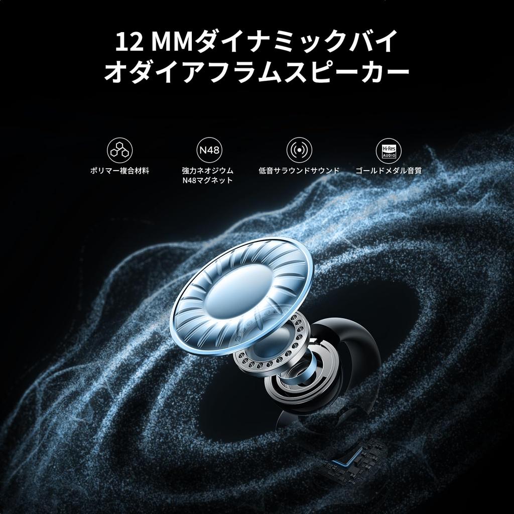 UGREEN Wireless Bluetooth Ear Cuffs with and AI Noise Cancellation for Fully IPX5 Up To 30 Hours of Earbuds 5.4 Hi-Fi Sound, ENC, Calls. [Open-Ear,