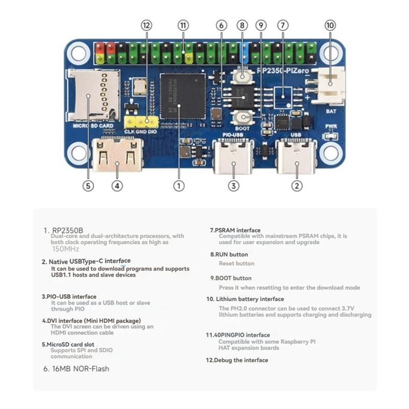 Waveshare RP2350-Pi Zero RP2350-Pi Zero Development Board For Raspberry Pi 40 Pin GPIO Interface Microcontroller