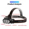 2/3LED Stirnlampe 3-Modus Leistungsstarke Wasserdichte Stirnlampe Typ-C Wiederaufladbar 18650 Stirnlampe für Camping Jagd