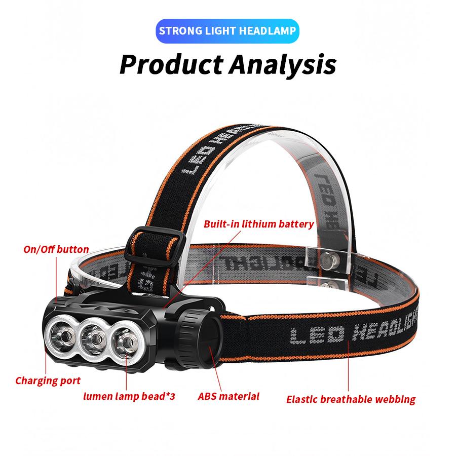 2/3LED Headlamp 3-Mode Powerful Waterproof Headlight Type-C Rechargeable 18650 Head Torch for Camping Hunting