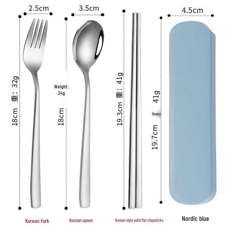 Portable Stainless Steel Chopsticks & Spoon Set