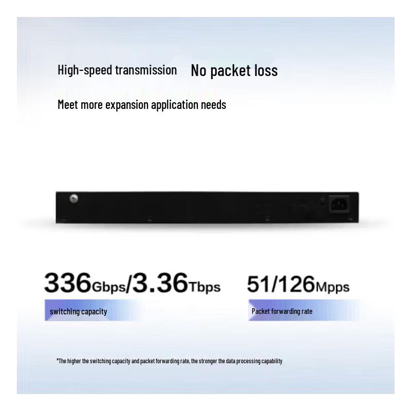 Huawei S5735S-L Series Managed PoE Gigabit Access Switch