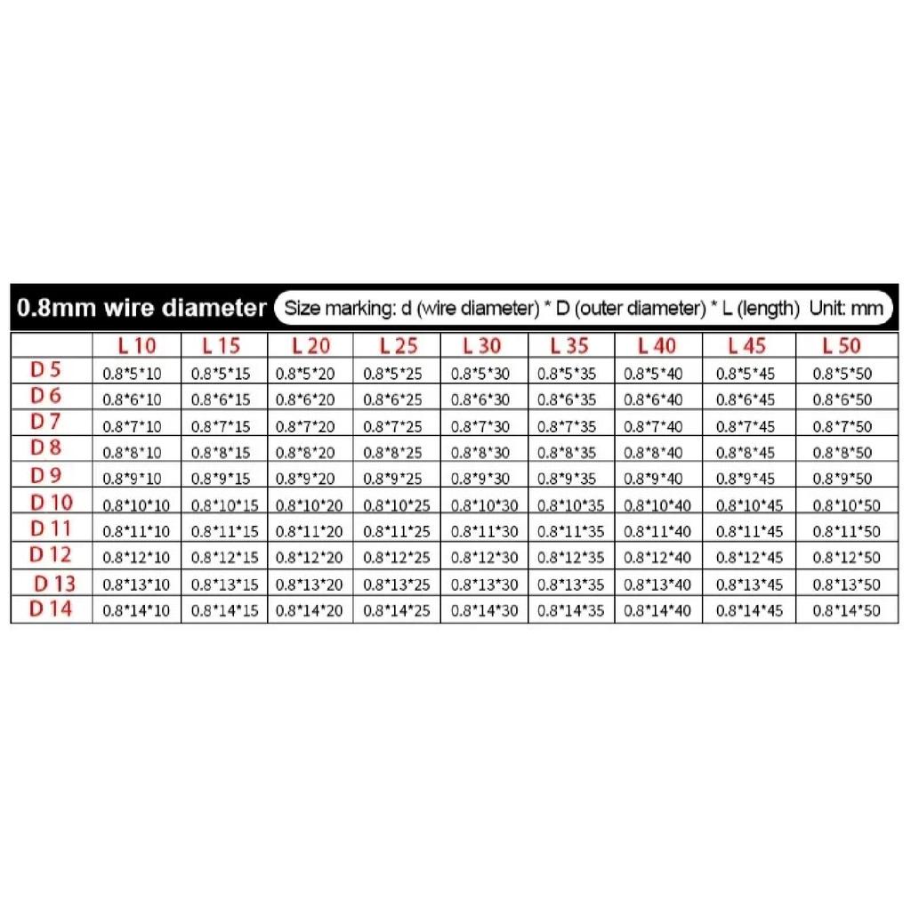 Wire diameter 4.5mm 65Mn Compression Spring Strong Spring Steel Pressure Return Spring Shock Absorber Spring OD:40-70mm