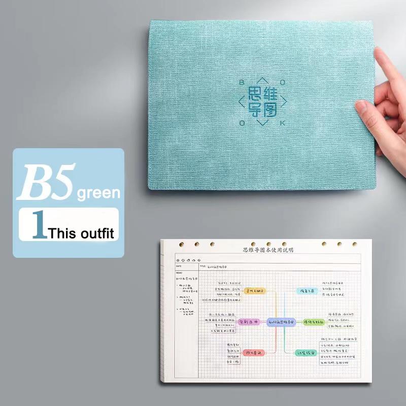 

Блокнот Mind Map A4 Горизонтальный блокнот Mind Map B5 зелёный