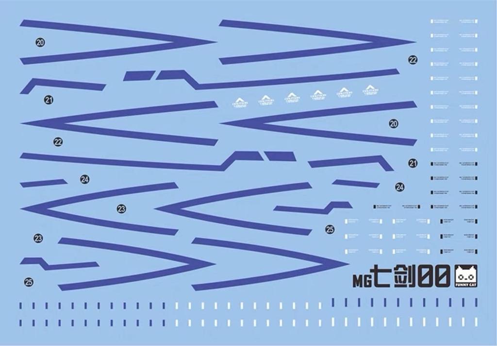 HG RG MG PG RE HiRM Robot MS Water transfer decal for detail up MG 00 Gundam Seven Fluorescent!! (for 1/100 Sword/G) [Item]