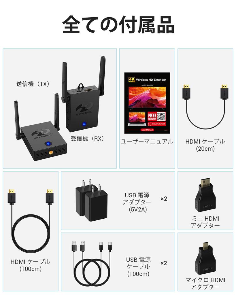 New Wireless HDMI 4K 30HZ 5GHZ Cooling Fan Wireless Set HDMI Wireless with Screw 150m Stable Transfer Distance WIFI Settings Required Video Audio