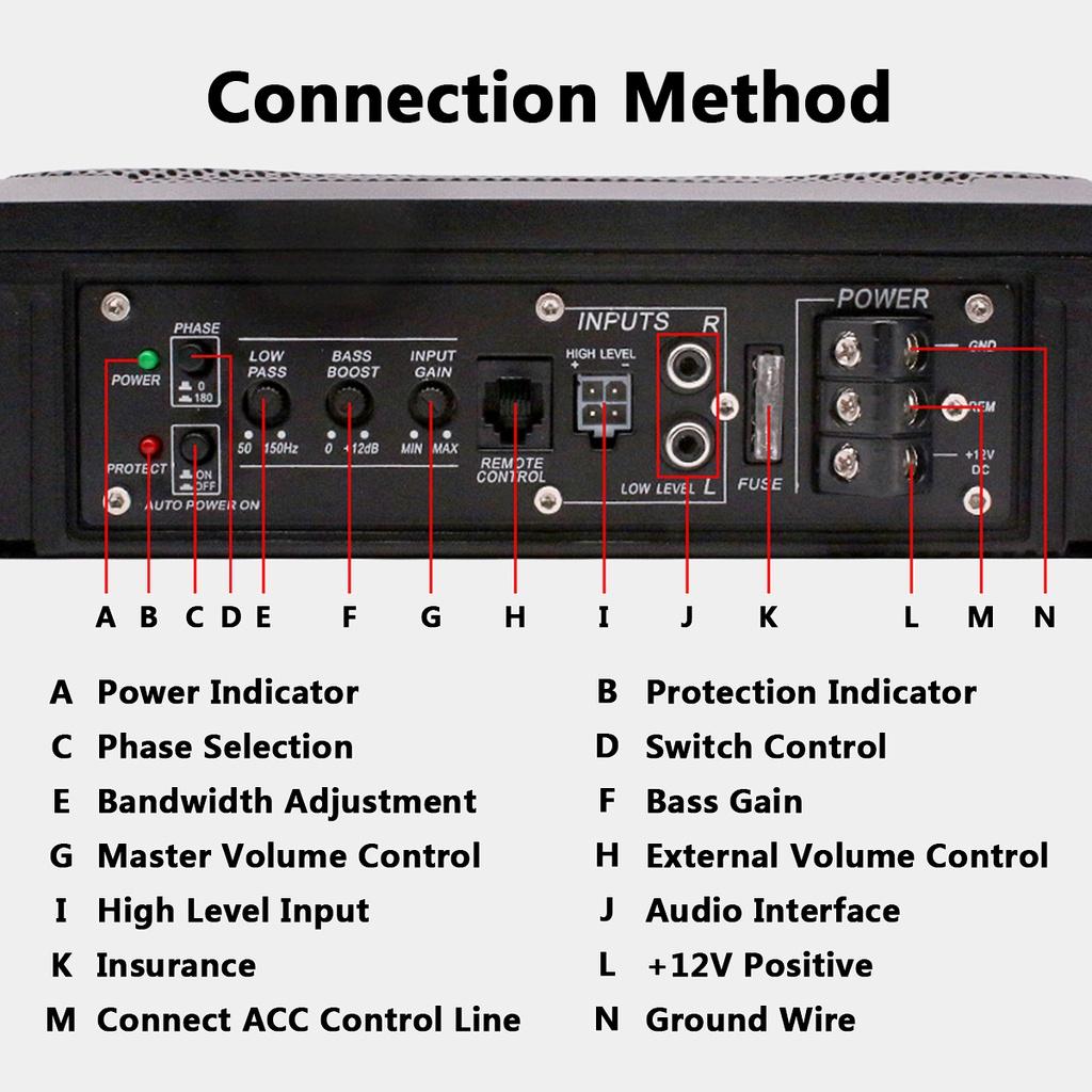 800W 9 Inch 12V Car Under Seat Slim Sub Woofer AMP Super Bass Car Amplifier Active Subwoofer Subwoofers Ultra-thin Car Speaker