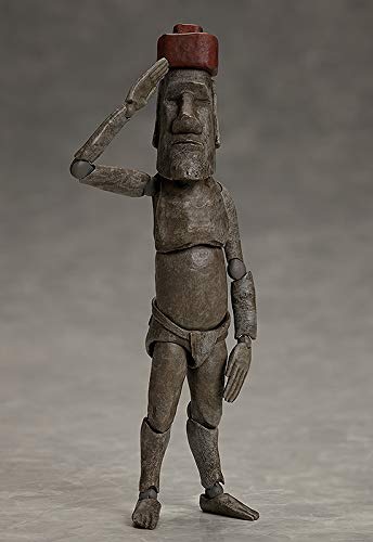 figma Table Museum Annex Moai Statue Plastic Painted Movable Figure Resale F51118 Non-scale