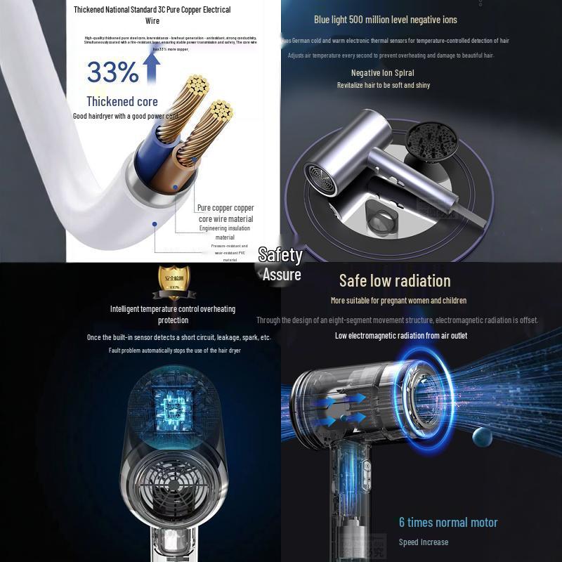 High-Speed Ionic Hair Dryer: Silent, Strong Wind, Quick-Dry, Constant Temperature, High Power for Household and Dormitory Use.