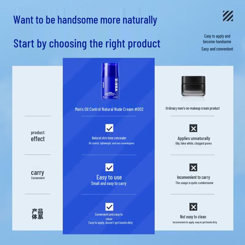 HAIYANGZHIZUN Triprism Cleanser & Tone-Up Cream Set