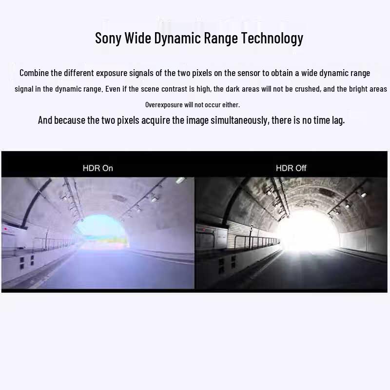 ZhuiLi Eagle Eye 4K HDR Stabilized Camera Module