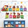 DECOWALL Quote Train Wall Sticker for and Baby Peel and Stick Interior Decor Boys' Nursery, Kindergarten, Rooms, (SG2-2512)