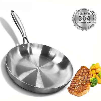 Panelas, frigideiras e afins – Frigideiras