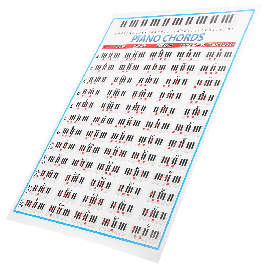 Wykres nut fortepianowych 88 klawiszy referencyjnych Narzędzie szkoleniowe z miedzianego papieru dla graczy Początkujący nauczyciele