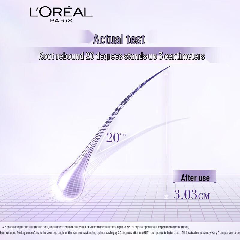 L'Oréal Hyaluronic Acid Hydrating Shampoo & Conditioner Set