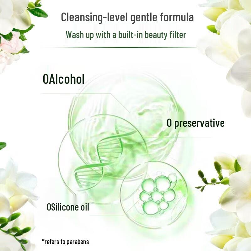 Lux Freesia Botanical Essential Oil Scented Shower Gel