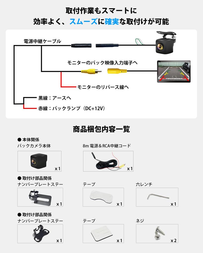 PORMIDOAUTO (2025 Neuestes AHD 1080P & 25Fps) Kleine Rückkamera, 2 Millionen Pixel, Minimum